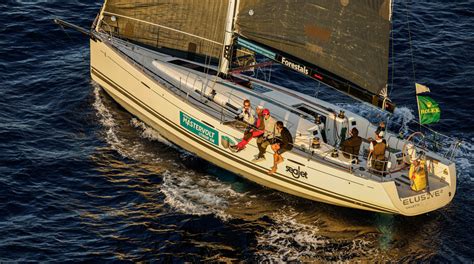 rolex middle sea race record|rolex middle sea race results.